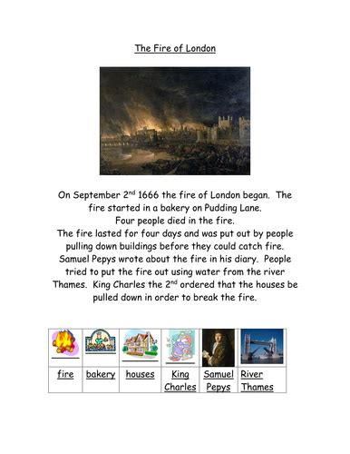 fire of london fact sheet.